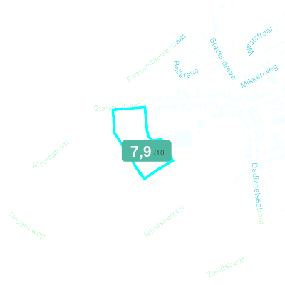 Mobiscore