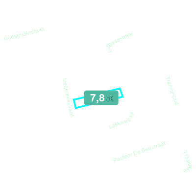 Mobiscore