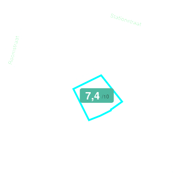 Mobiscore