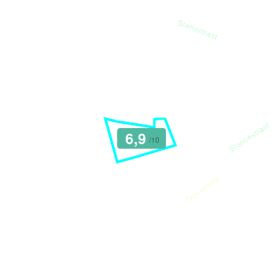 Mobiscore