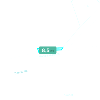 Mobiscore