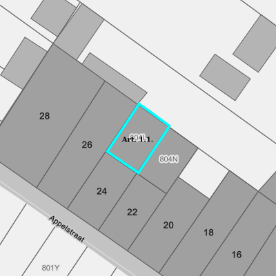 Ruimtelijke uitvoeringsplannen (RUP)