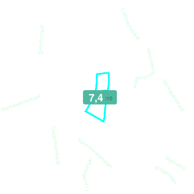 Mobiscore