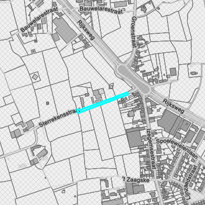 Ruimtelijke uitvoeringsplannen (RUP)