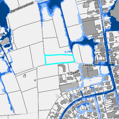 Overstromingsgevoelig (pluviaal)