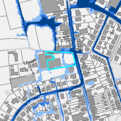 Overstromingsgevoelig (pluviaal)