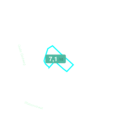 Mobiscore