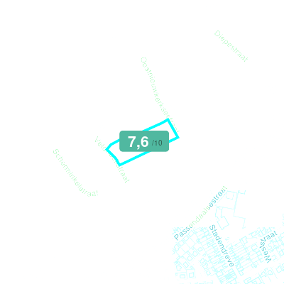 Mobiscore