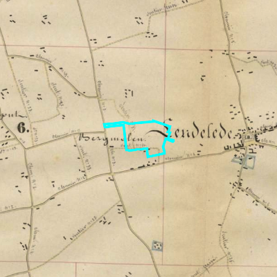 Algemeen Bodemgebruik (ABW)