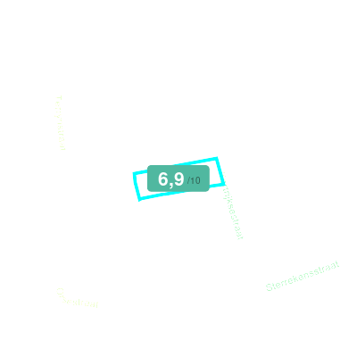 Mobiscore