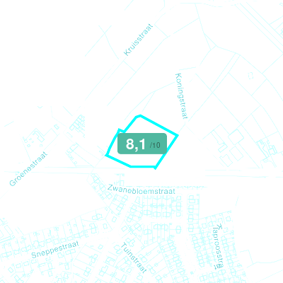 Mobiscore