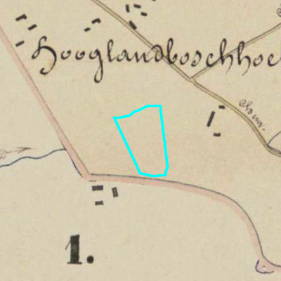 Algemeen Bodemgebruik (ABW)
