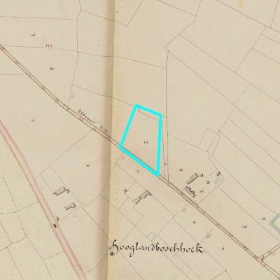 Algemeen Bodemgebruik (ABW)