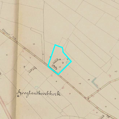 Algemeen Bodemgebruik (ABW)