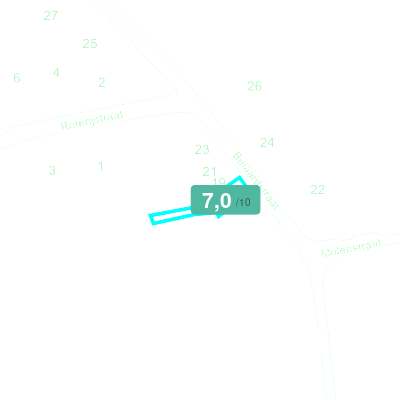 Mobiscore