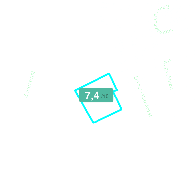 Mobiscore