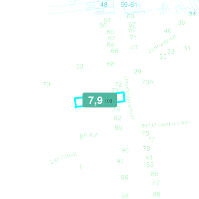 Mobiscore