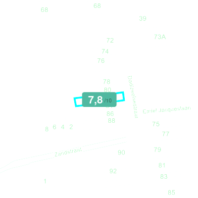 Mobiscore