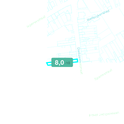 Mobiscore