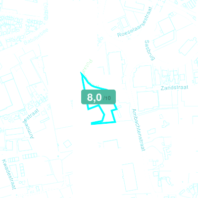 Mobiscore