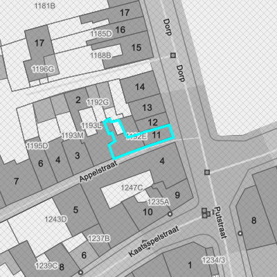 Ruimtelijke uitvoeringsplannen (RUP)