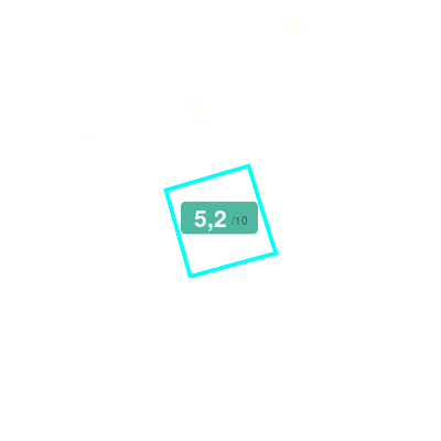 Mobiscore