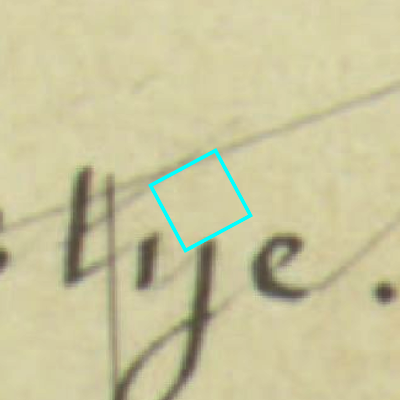 Algemeen Bodemgebruik (ABW)