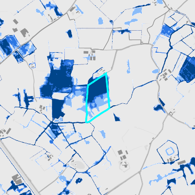 Overstromingsgevoelig (pluviaal)