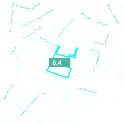 Mobiscore