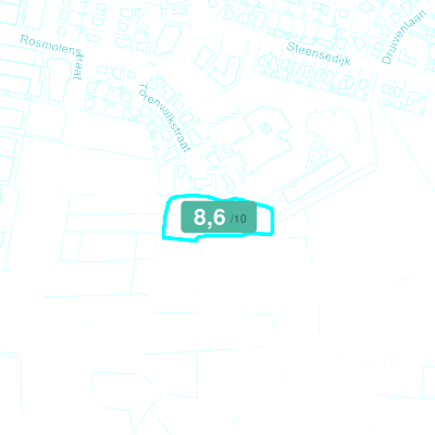 Mobiscore