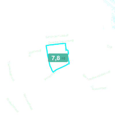 Mobiscore