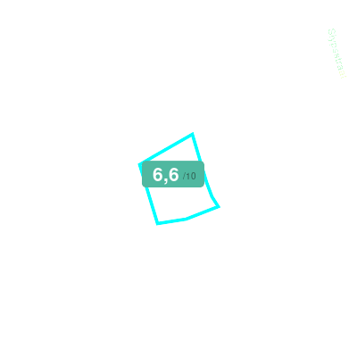 Mobiscore