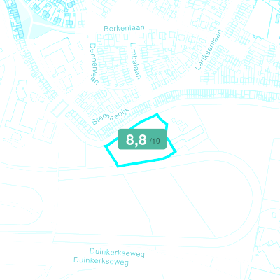 Mobiscore