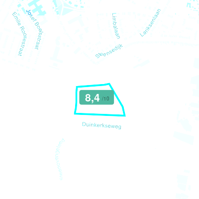 Mobiscore