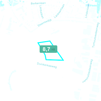Mobiscore