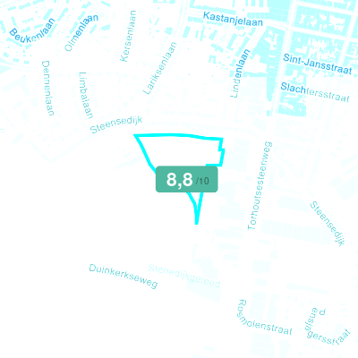 Mobiscore