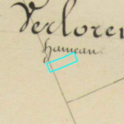 Algemeen Bodemgebruik (ABW)