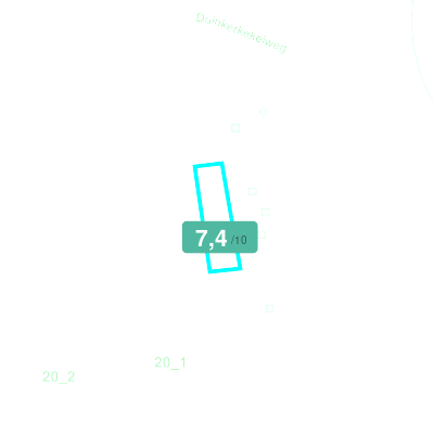 Mobiscore