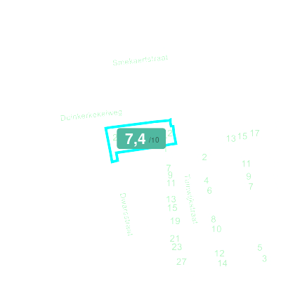 Mobiscore