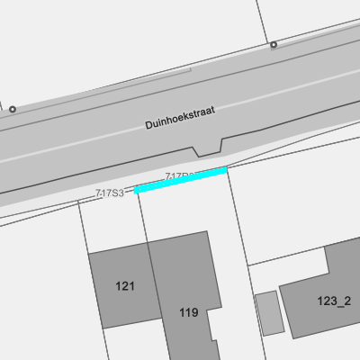 Overstromingsgevoelig (pluviaal)