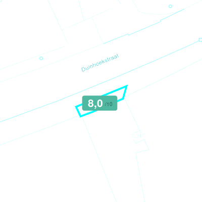 Mobiscore