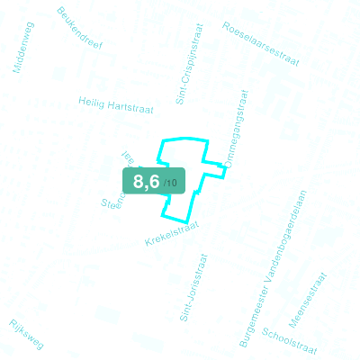 Mobiscore
