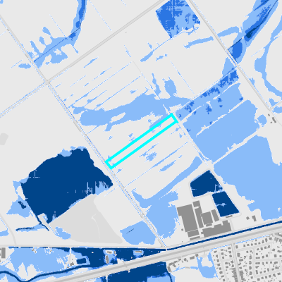 Overstromingsgevoelig (fluviaal)