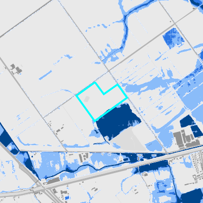 Overstromingsgevoelig (fluviaal)