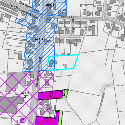 Ruimtelijke uitvoeringsplannen (RUP)