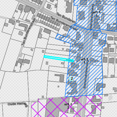 Ruimtelijke uitvoeringsplannen (RUP)