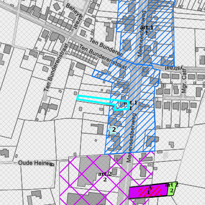 Ruimtelijke uitvoeringsplannen (RUP)