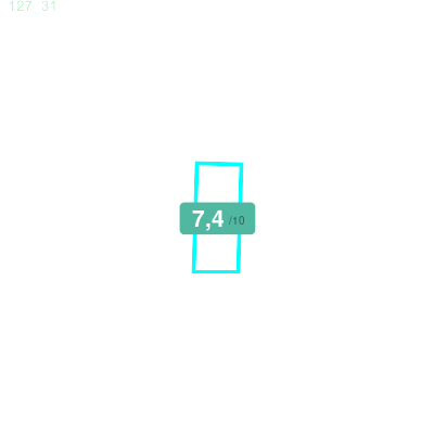 Mobiscore