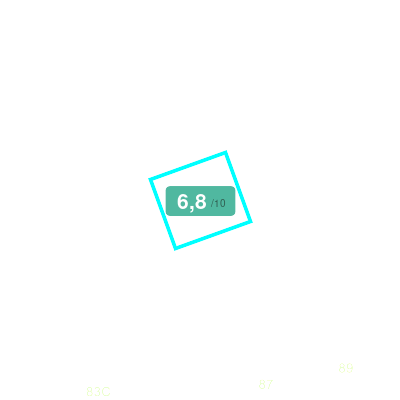 Mobiscore