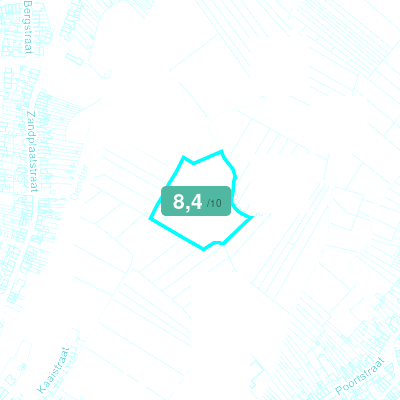 Mobiscore